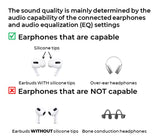 Stemoscope II Personal Smart Wireless Stethoscope - Bluetooth Stethoscope - Digital Stethoscope - Stemoscope