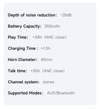 Bluetooth Headset for Hearing Aid Wearers - Can work with Stemoscope PRO - Stethoscope Headphones - Stemoscope