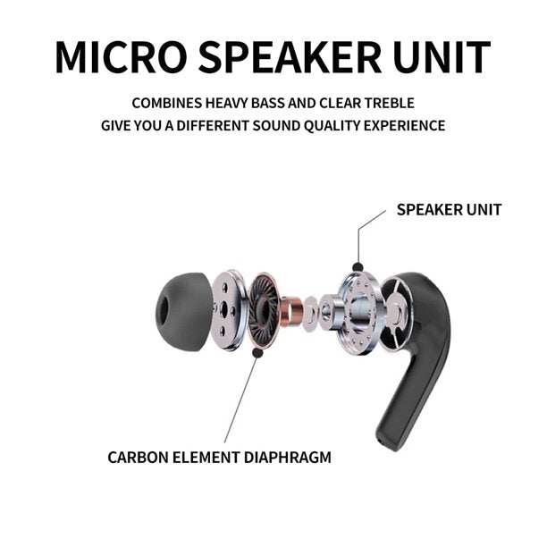 Ear Canal Earbuds Vs On Ear Vs Over Ear Ear Canal In Ear